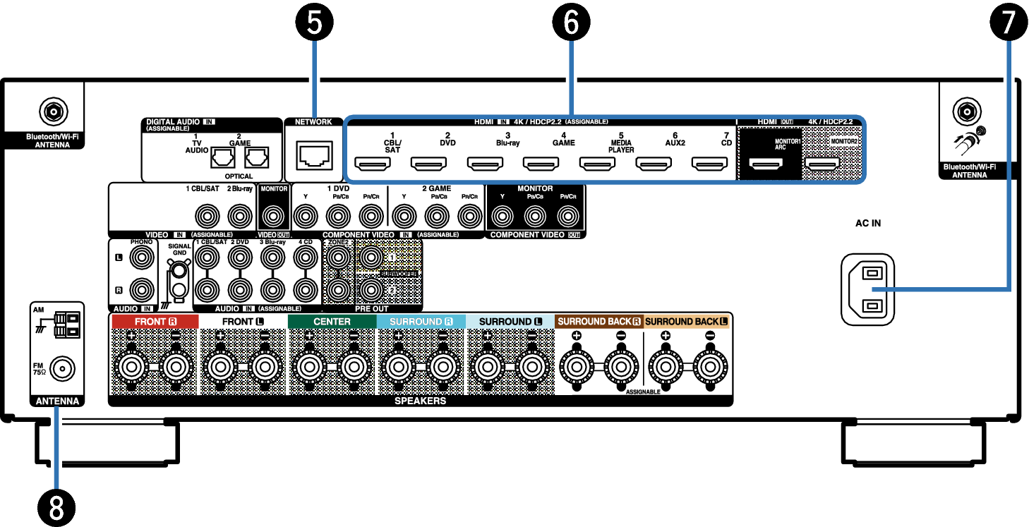 Name Rear Small2 X25E2
